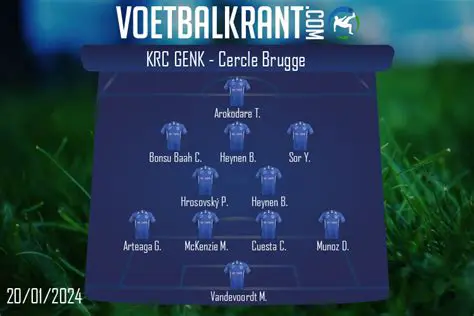 Cercle Brugge en KRC Genk: Een Blik op de Rivaliteit en de Impact op Genk