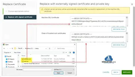 Certificates Issued by a Trusted CA