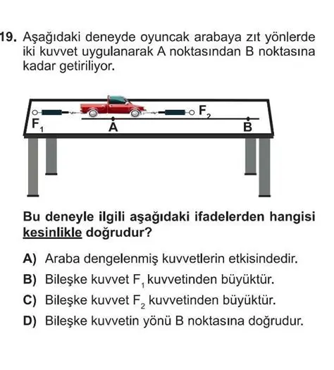 Cetveli Oyuncak Arabaya Uygulamak