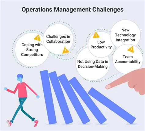 Challenges in Creating and Maintaining Living Security Plans