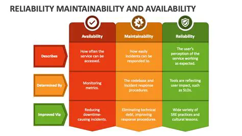 Challenges in Testability with EF and DDD