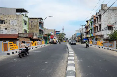 Characteristics of the Poor in Medan Perjuangan District