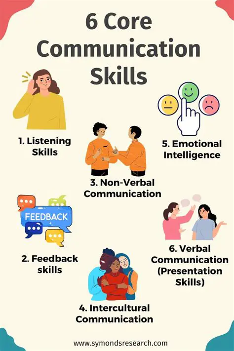 Check their communication skills