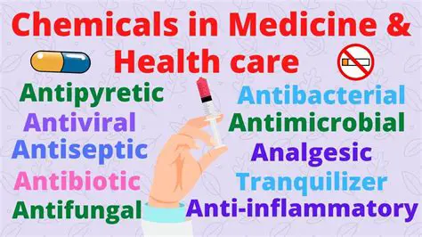 Chemistry Behind Medicines