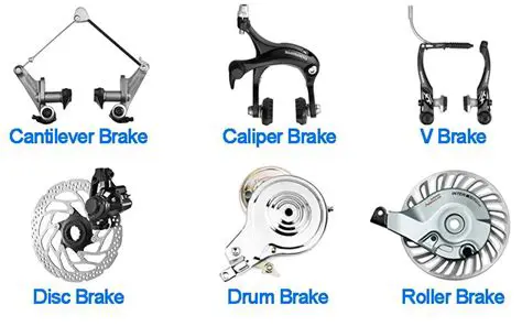 Choose a bike with a good brake system