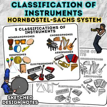 Classification of Musical Instruments Based on Physical Properties