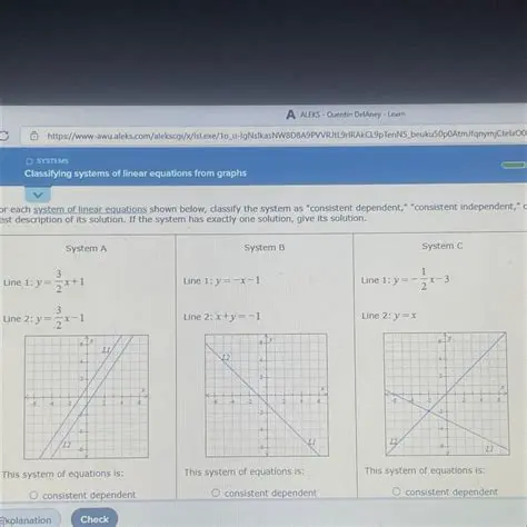Classification of Systems of Linear Equations