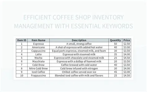 Coffee Inventory Management