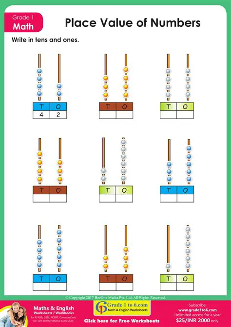 Combine the tens and ones places