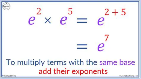 Combining the Terms with the Same Power of x
