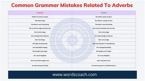 Common Adverb Mistakes to Avoid