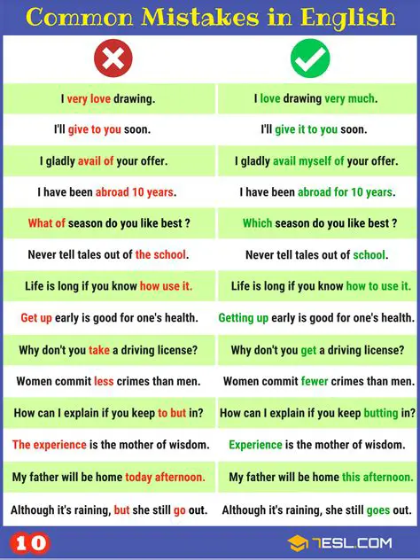 Common Errors in English Grammar and Sentence Structure