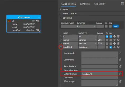 Common Pitfalls When Setting Default Values