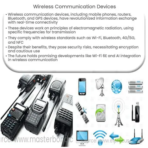 Communication with Measuring Devices