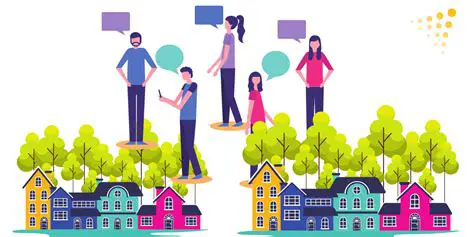Communication with the Community