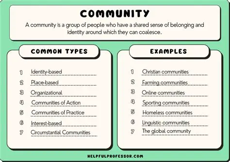 Community and Social Features