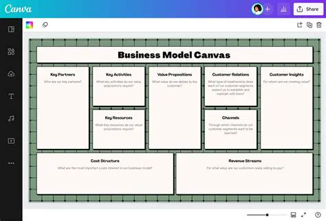 Como utilizar a Business Model Canvas
