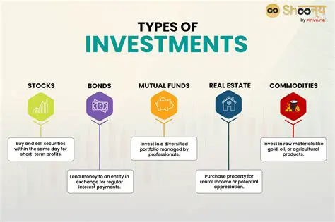 Comparison of the Three Investments