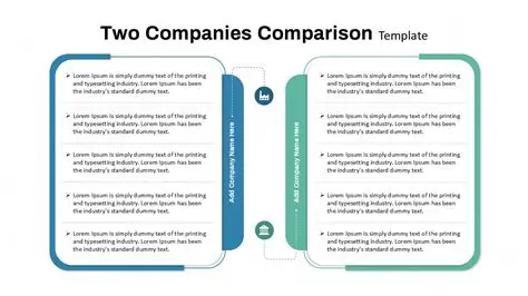 Comparison of the Two Policies