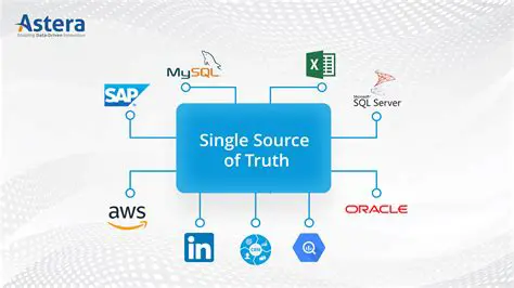 Complete Source of Information