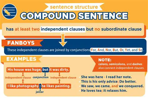 Compound sentence patterns