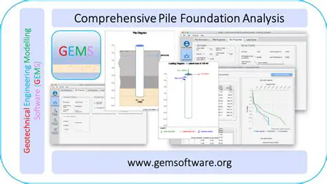 Comprehensive Pile Analysis
