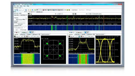Comprehensive signal analysis tools