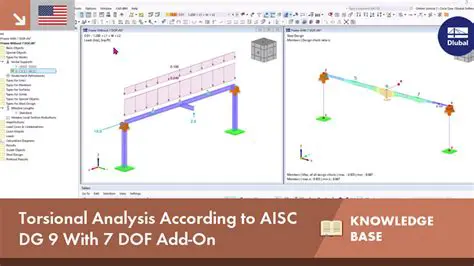 Comprehensive Torsional Analysis