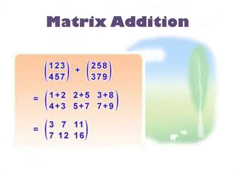 Conditions for Valid Matrix Addition