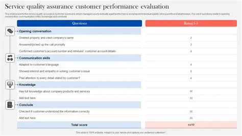 Conduct periodic evaluation of service quality