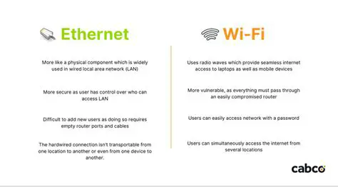 Conflict between WiFi and Ethernet connections