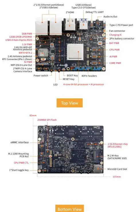 Connect the Development Board