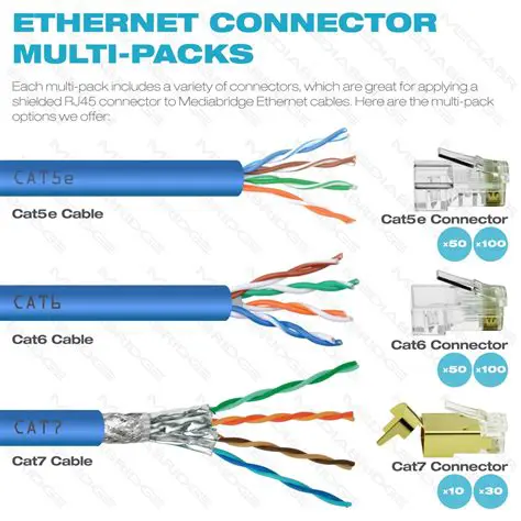 Connect the Ethernet Cable