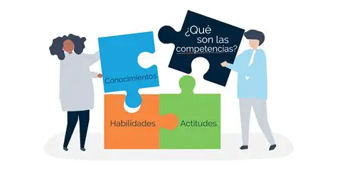 Conocimiento y habilidades