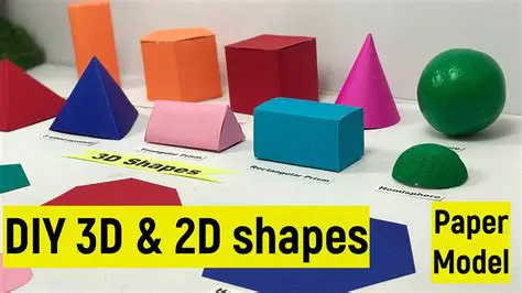 Constructing 2D and 3D Figures