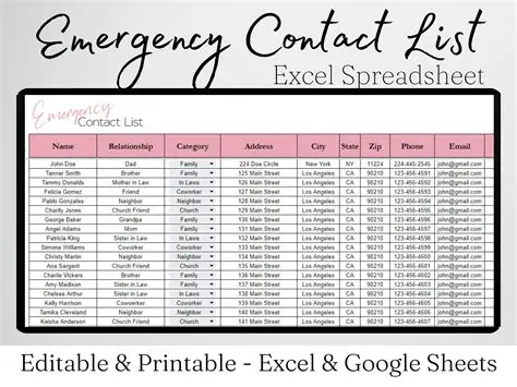 Contact List with Advanced Search and Nickname Functionality