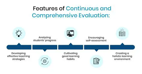Continued evaluation and development of the KKP system