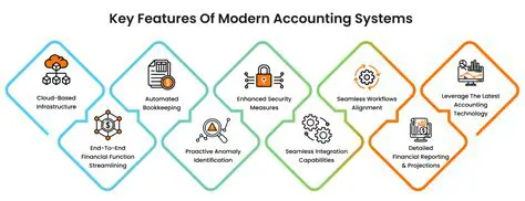 Continuously update and improve accounting systems