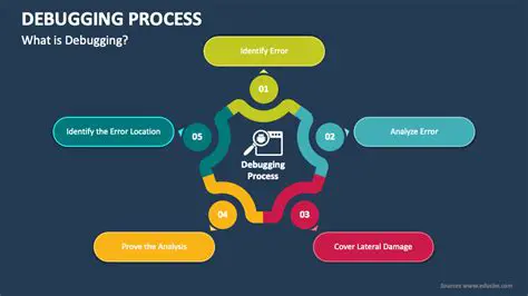 Convenience in development and debugging
