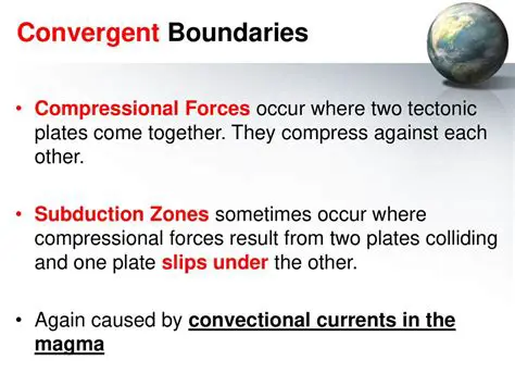Convergent compressional forces