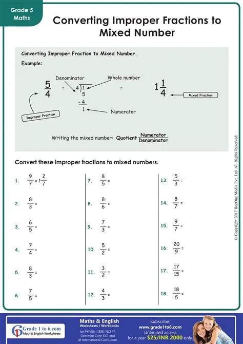 Converting a Fraction to a Mixed Number