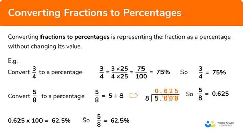 Converting a Product into a Fraction
