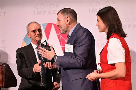 Cooperative Impact on Small Business Actors