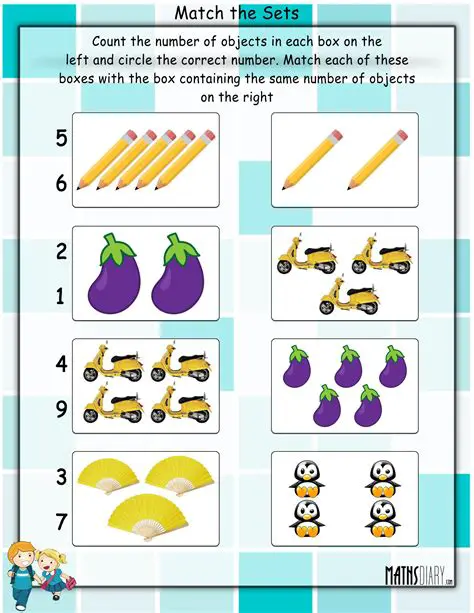 Counting the Number of Elements in Each Set