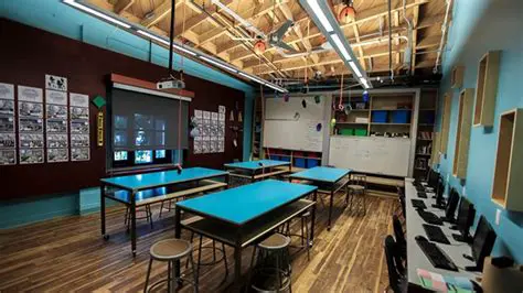 Create a dedicated learning space
