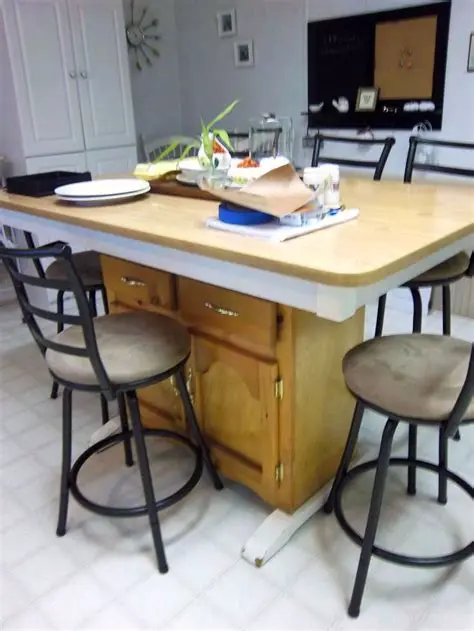Create the transformed table