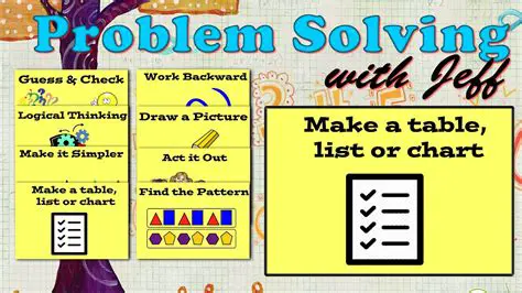 Creating a Table to Represent the Problem