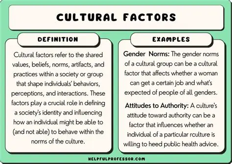 Cultural or societal expectations