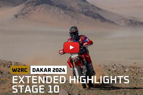 Dakar Rally 2024: A Technical Deep Dive into the Toughest Race on Earth