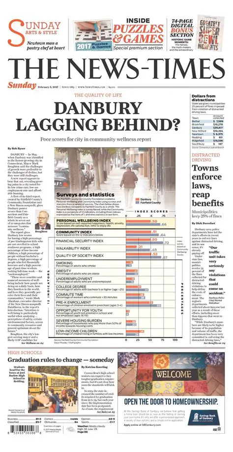 Danbury News Times Sports: Your Comprehensive Guide to Local Sports Coverage